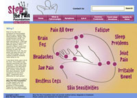 Fibromyalgia Website